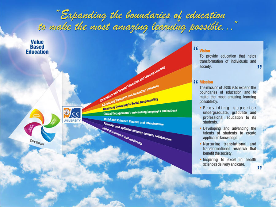 Strategic Plan